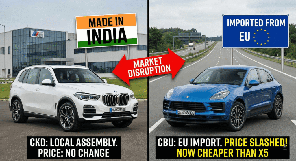 Made in India EU cars costlier than imported Made in EU cars