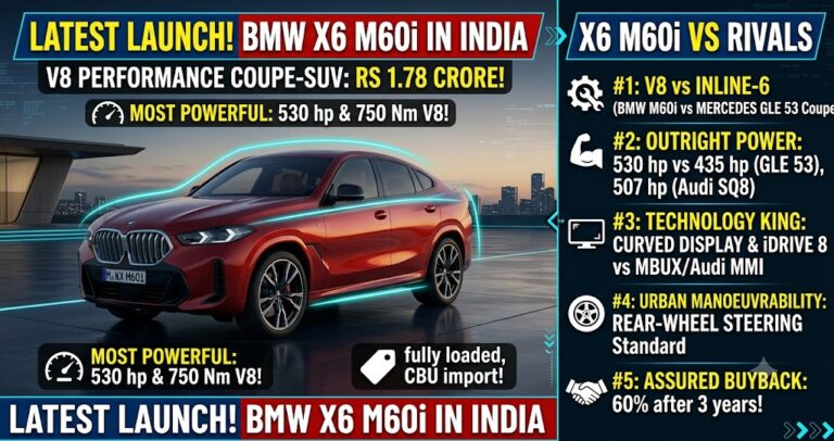 2026 BMW X6 M60i