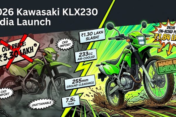 Pop-art style infographic comparing the 2026 Kawasaki KLX230 India price drop from three point three zero lakh down to the new Delhi on-road price of one point eight four lakh.